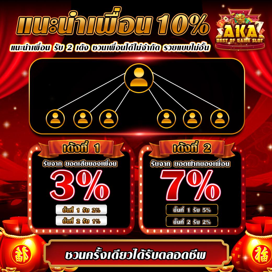 betflik1688 คาสิโนออนไลน์ครบวงจรรวดเร็วปลอดภัย2024
