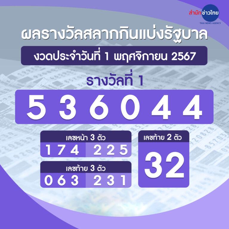betflik86 เว็บไซต์เดิมพันครบวงจร ระบบฝากถอนอัตโนมัติทันใจ