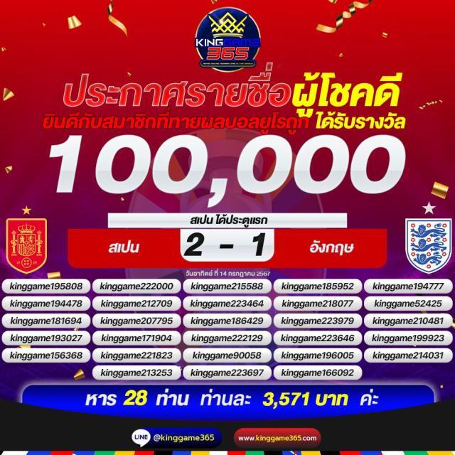 betflik xl เว็บตรงคาสิโนออนไลน์ครบวงจร โบนัสแตกง่าย 2024